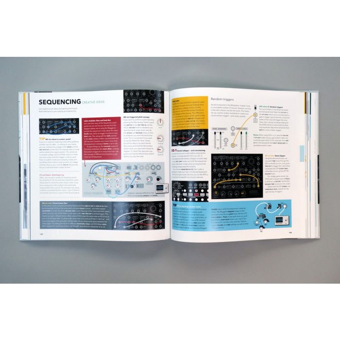 Korg Nu:Tekt NTS-2 DIY Oscilloscope Synth Bundle book