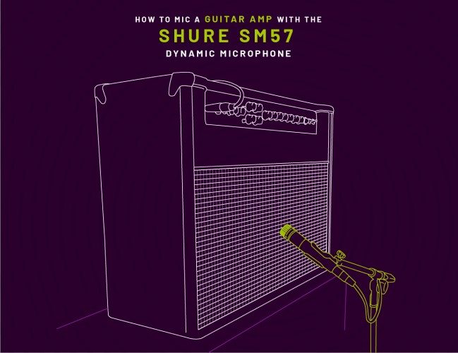 Shure SM57 with Mic Stand for Guitar Cab