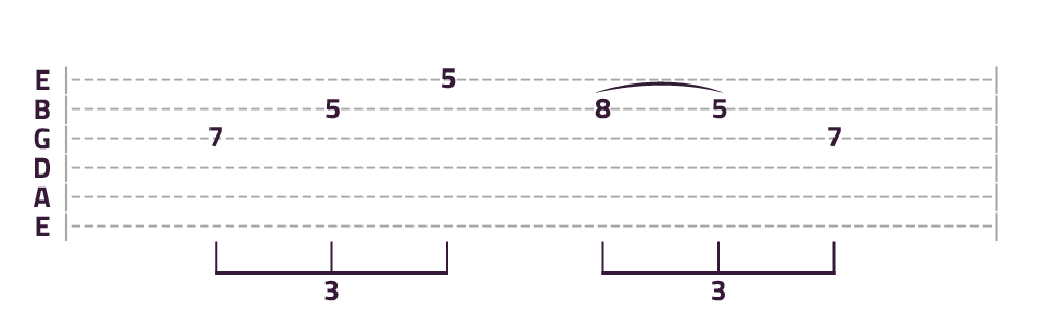 Guitar Tapping A Beginners Guide To Guitar Tapping Technique