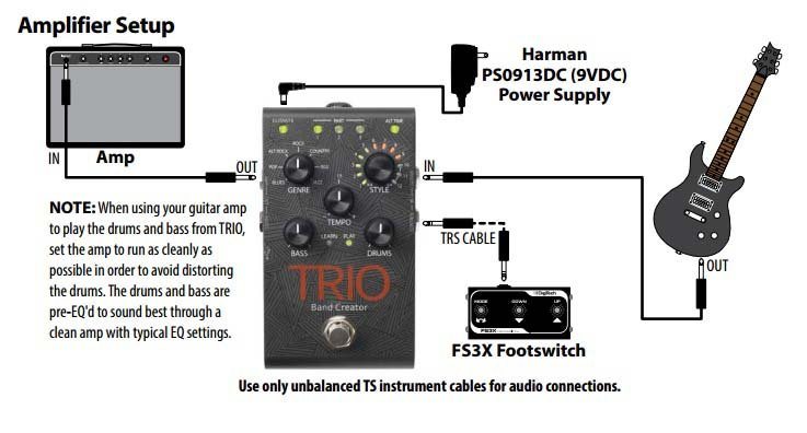 Everything You Need To Know: Digitech TRIO pedal